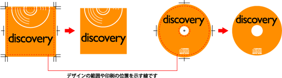 あたり罫
