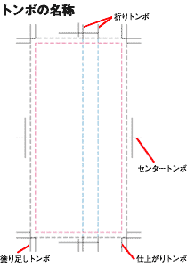 4-�}2